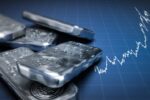 Physical Coin and Bar Demand